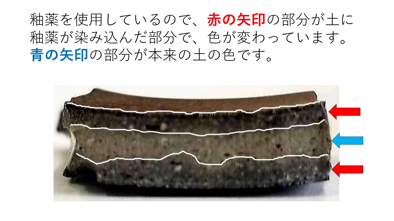 スライド3